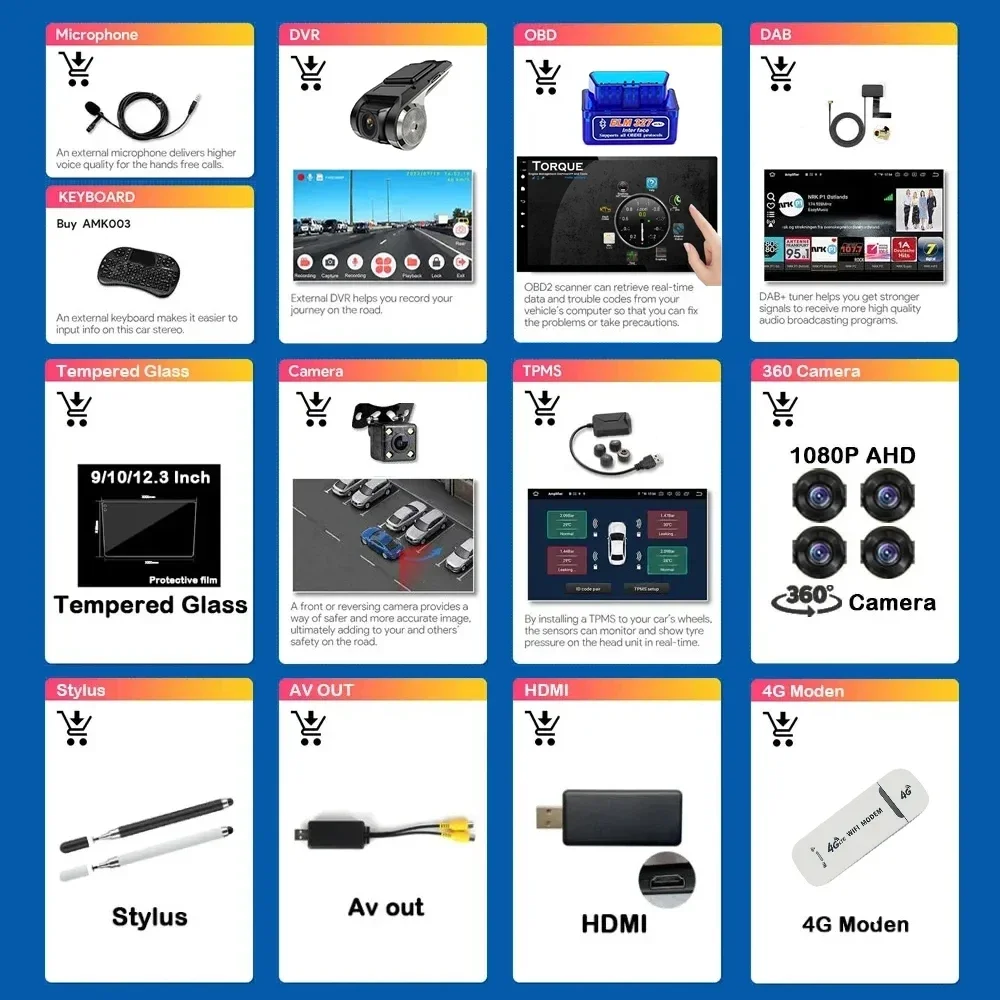 Android 16 AAB AABB ABAB For A - đánh giá và giá Car Accessories In India
