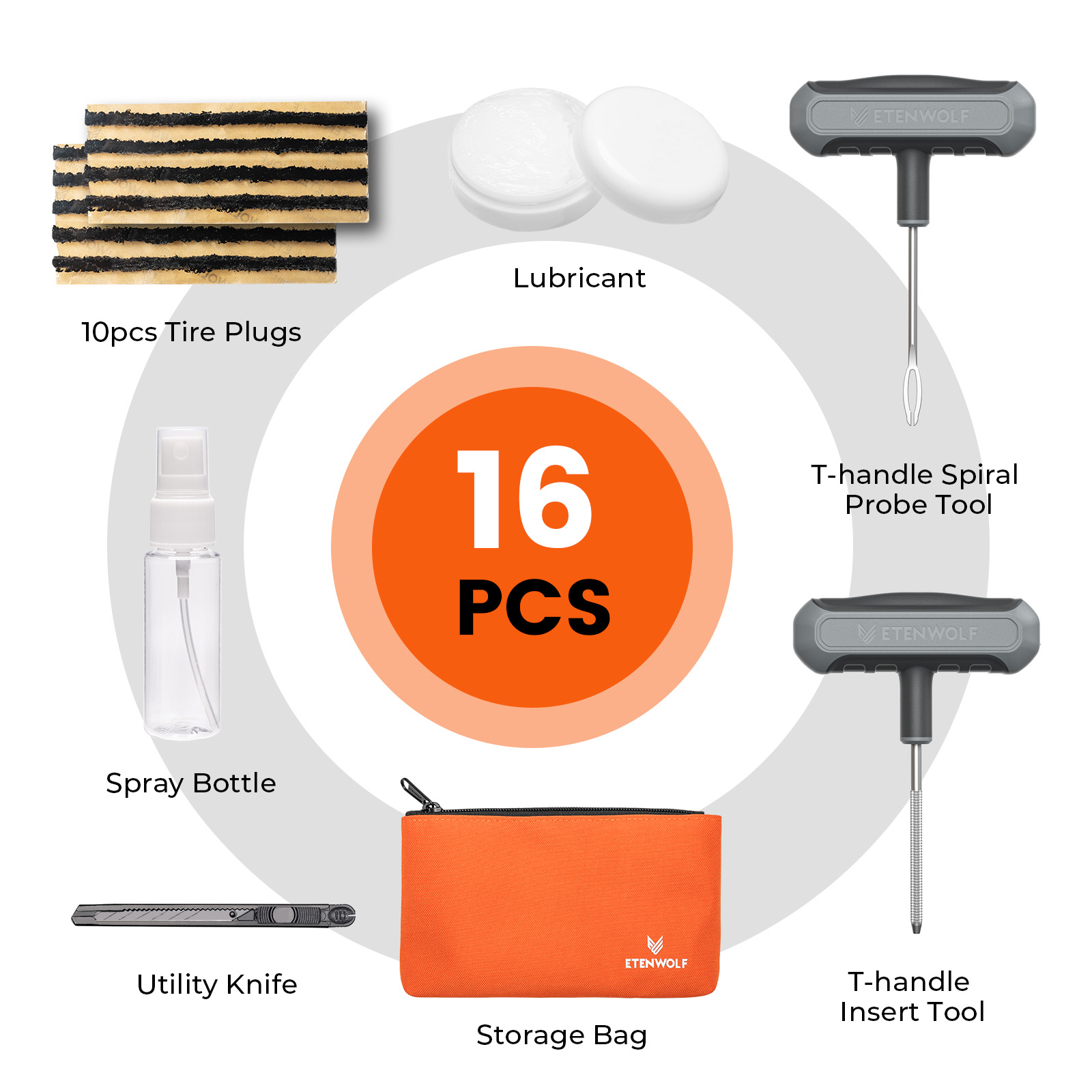 New ETENWOLF R0 Universal Heav - đánh giá và giá Car Emergency Tool Kit