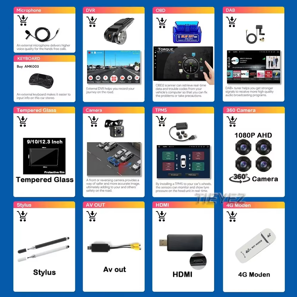 For Android Screen Navigation  - đánh giá và giá Car Accessories In India